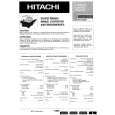 HITACHI CP2893TAN Instrukcja Obsługi