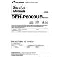 PIONEER DEH-P6000UB/X1PEW5 Instrukcja Serwisowa