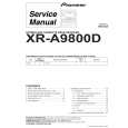 PIONEER XV-VS800/DDXJ/RB Instrukcja Serwisowa