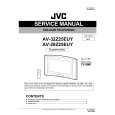 JVC AV32Z25EUY Instrukcja Serwisowa