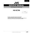 JVC KWXC780 Instrukcja Serwisowa