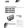 JVC GR-AX220U(C) Instrukcja Obsługi