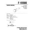 SONY FVX900 Instrukcja Serwisowa