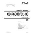 TEAC CD-P6000 Instrukcja Serwisowa