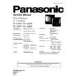 PANASONIC TX14S1T Instrukcja Serwisowa