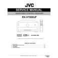 JVC RX-V7000UF Instrukcja Serwisowa