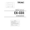 TEAC EX-CD3 Instrukcja Serwisowa