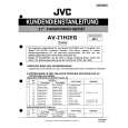 JVC AV-21H2EG Instrukcja Serwisowa