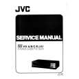 JVC DDV9... Instrukcja Serwisowa