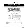 JVC KD-SH1000E Instrukcja Serwisowa