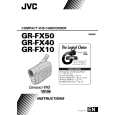 JVC GR-FX50EE Instrukcja Obsługi