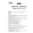 ALBA MODEL52 Instrukcja Serwisowa