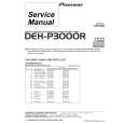 PIONEER DEH-P3000RX1P Instrukcja Serwisowa