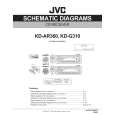 JVC KDG310 Instrukcja Serwisowa