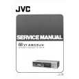 JVC DDV7A... Instrukcja Serwisowa