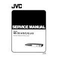 JVC NR50A/B Instrukcja Serwisowa