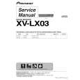PIONEER XV-LX03/WVYXJ5 Instrukcja Serwisowa