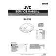 JVC XLP33 Instrukcja Serwisowa
