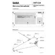 SABA 8761 HIFI Instrukcja Serwisowa