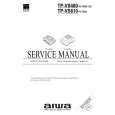 AIWA TPVS610 Instrukcja Serwisowa