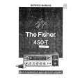 FISHER 505 Instrukcja Serwisowa