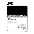 JVC RC363L/LB Instrukcja Serwisowa