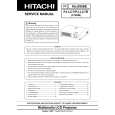 HITACHI PJ-LC7R Instrukcja Serwisowa