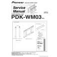 PDK-WM03/WL5 - Kliknij na obrazek aby go zamknąć