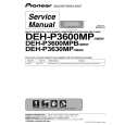 PIONEER DEH-P3600MP/XIN/EW Instrukcja Serwisowa