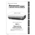 PANASONIC PV4660 Instrukcja Obsługi