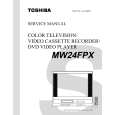 TOSHIBA MW24FPX Instrukcja Serwisowa
