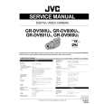 JVC GRDV500US Instrukcja Serwisowa