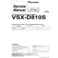 PIONEER VSX-D810S/MYXJIEW Instrukcja Serwisowa