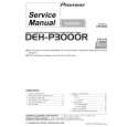 PIONEER DEH-P3000R/X1P/EW Instrukcja Serwisowa