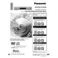 PANASONIC DVD-RV27 Instrukcja Obsługi