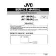 JVC AV-1406AE/KBSK Instrukcja Serwisowa