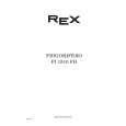REX-ELECTROLUX FI1510FH Instrukcja Obsługi
