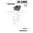SONY MXDJ9000 Instrukcja Serwisowa