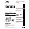 JVC GR-D200US Instrukcja Obsługi