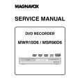MAGNAVOX MWR10D6 Instrukcja Serwisowa