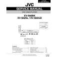 JVC XVS60BK Instrukcja Serwisowa