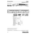 PHILIPS DVD625/001 Instrukcja Serwisowa