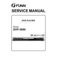 FUNAI DVP5000 Instrukcja Serwisowa