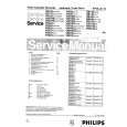PHILIPS VR52039 Instrukcja Serwisowa