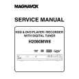 MAGNAVOX H2080MW8 Instrukcja Serwisowa
