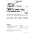 PIONEER CDX-MG6267ZH/ES Instrukcja Serwisowa