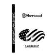 SHERWOOD S-289RDR CP Instrukcja Obsługi