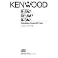KENWOOD R-SA7 Instrukcja Obsługi
