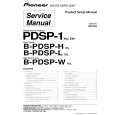 PIONEER PDSP-1/EW Instrukcja Serwisowa