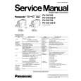 PANASONIC PV-DC152-K Instrukcja Serwisowa